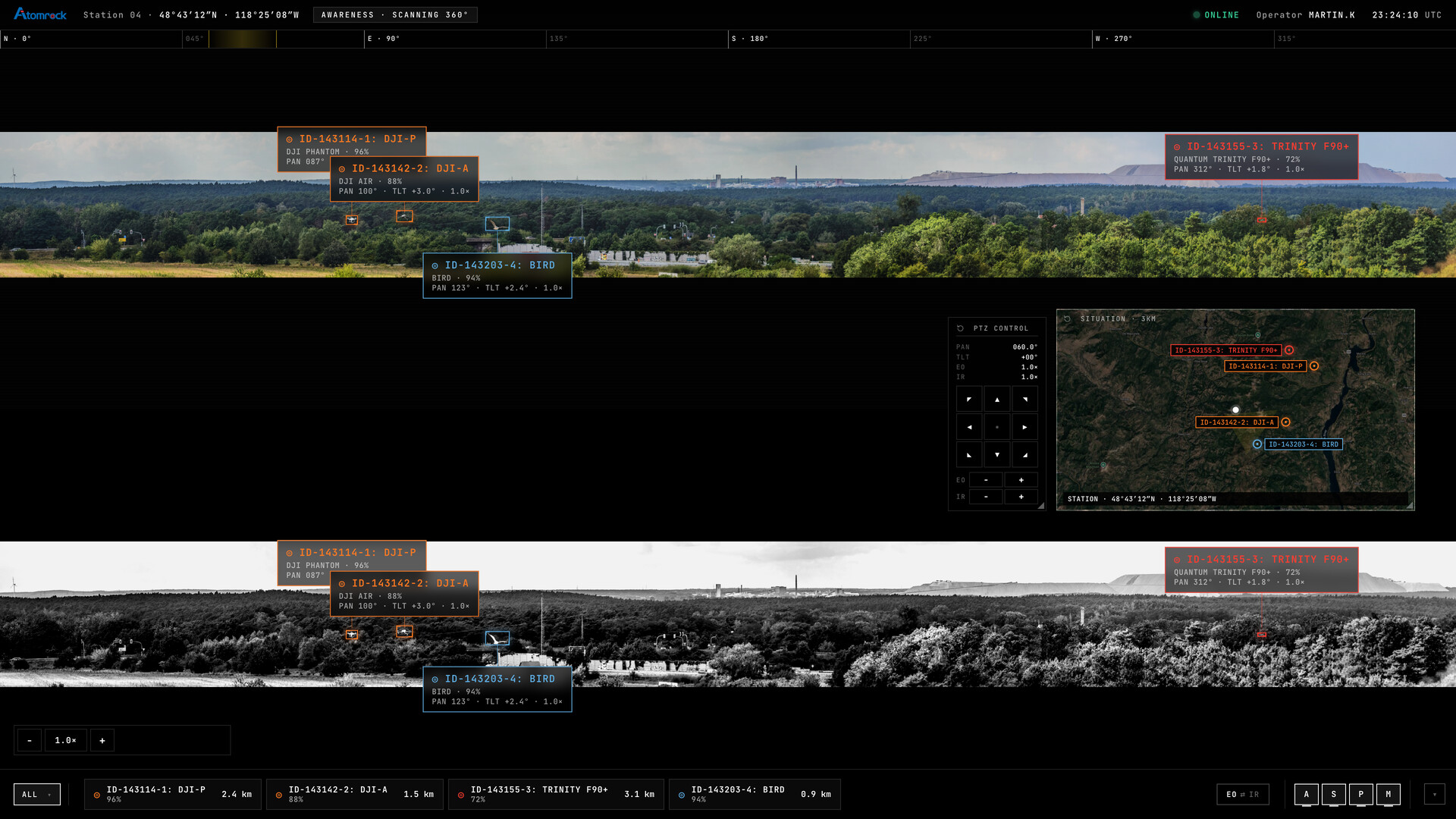 Advanced Defense console: 360° panorama awareness with multi-target classification (DJI variants, fixed-wing UAS, birds)
