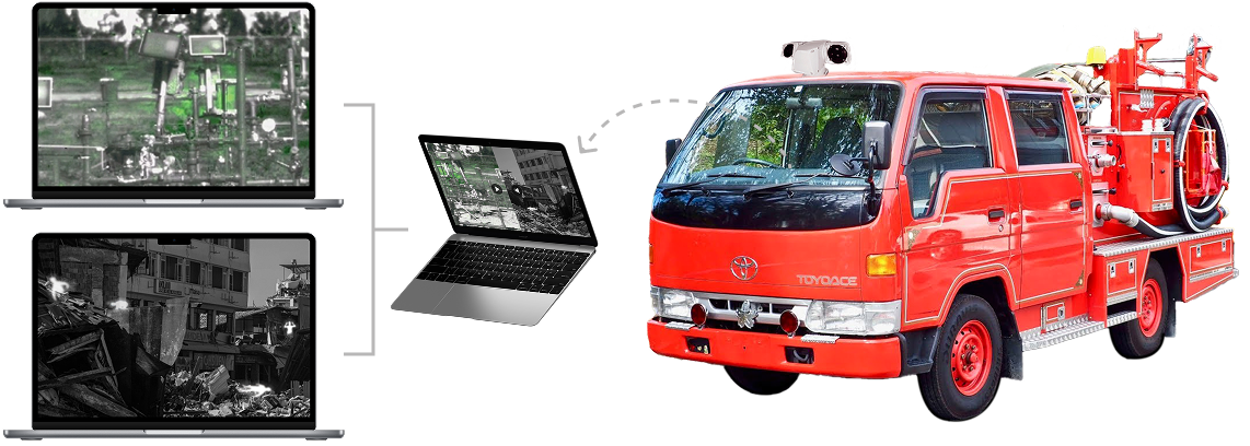 Mobile Perception Vigilance deployment: vehicle-mounted thermal imaging for disaster rescue